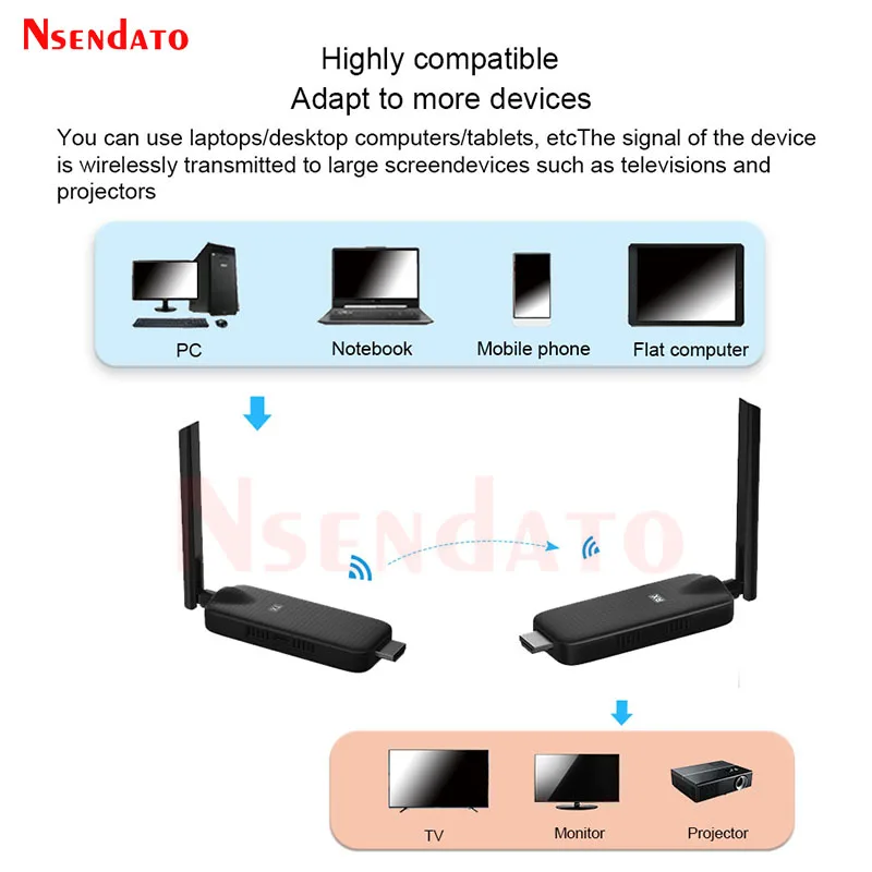 50m Wireless Transceiver HDMI-Compatible Video Transmitter Receiver 1TX To 4RX Share Screen Mirror Extender HD TV Stick Adapter