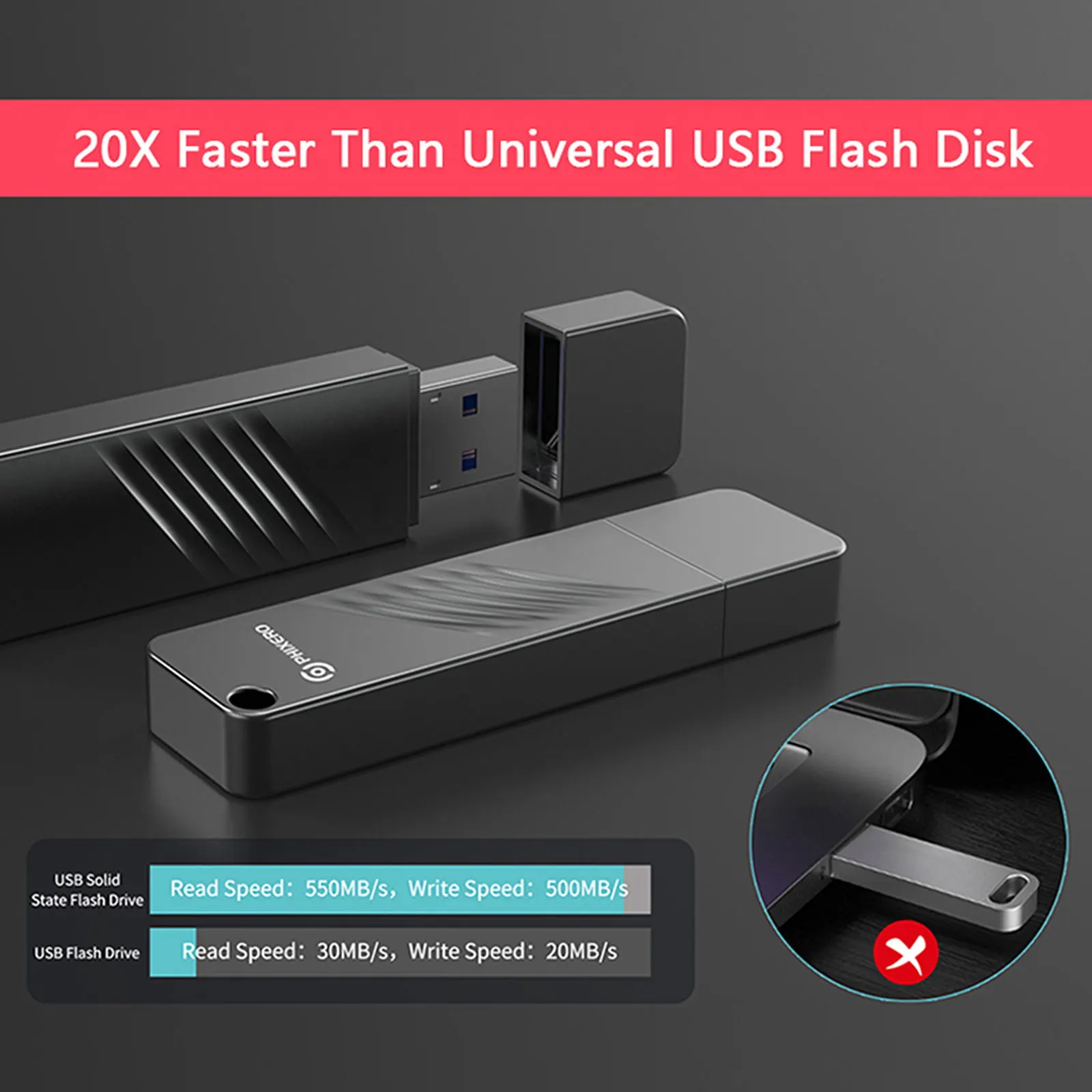 Phi޴ ̴ ָ Ʈ ũ USB 3.2 ÷ ̺ ƽ Pendrive, 128GB 256GB 512GB ޸   ̹ Ű 3.0