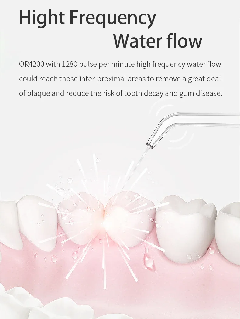 Description Picture 4 of itemCordless Wireless Best Portable Waterproof  Water Flosser Oral Irrigator For Teeth Cleaning
