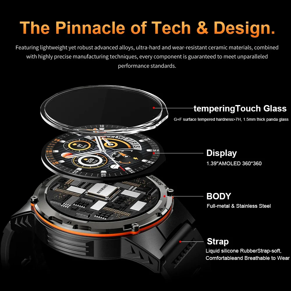 New 3ATM Waterproof Outdoor 365nm UV+ infrared GPS Track Smart Watch 1.39-Inch AMOLED Screen 500 Mah BT Call Watches For Xiaomi 5