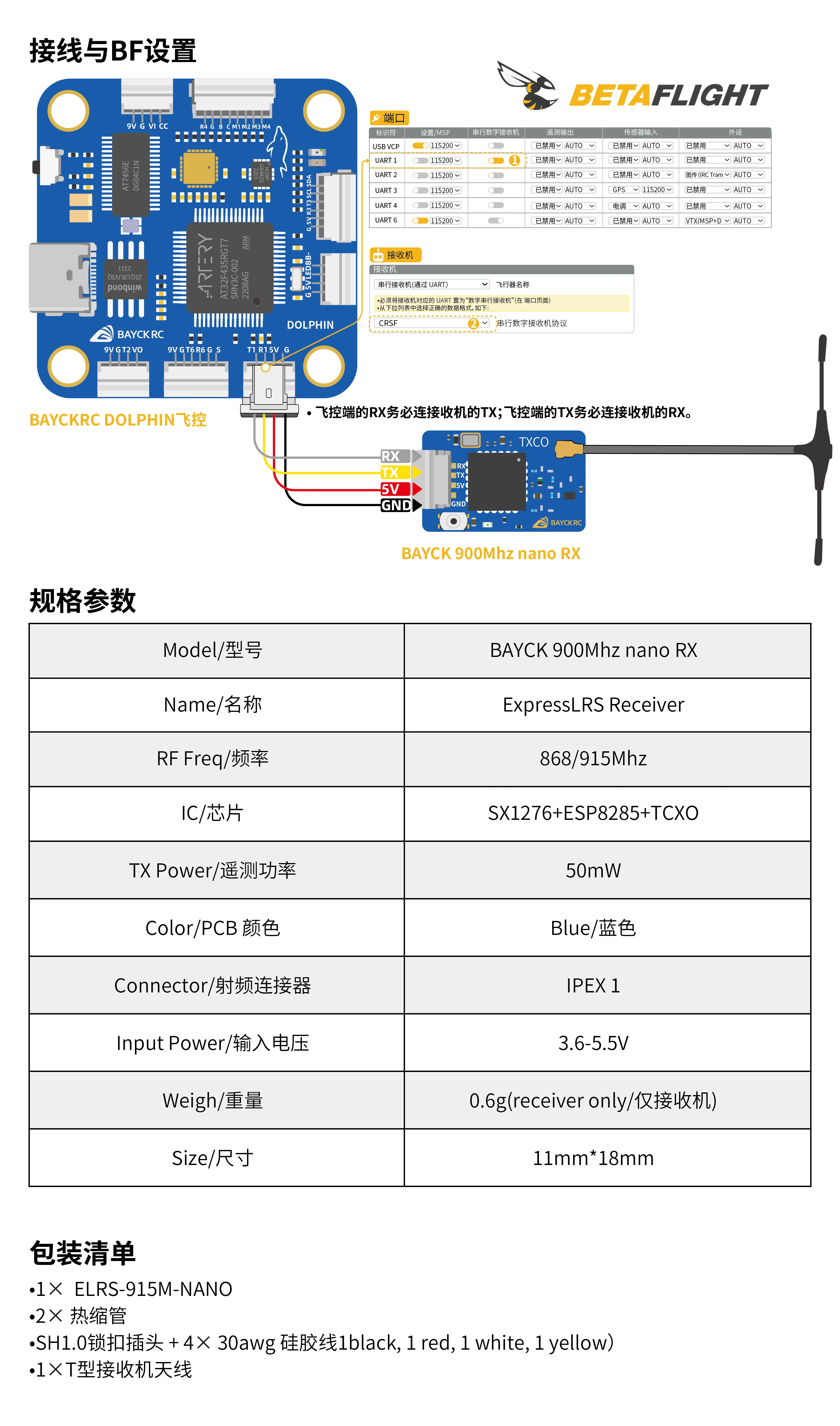 Radio Receivers