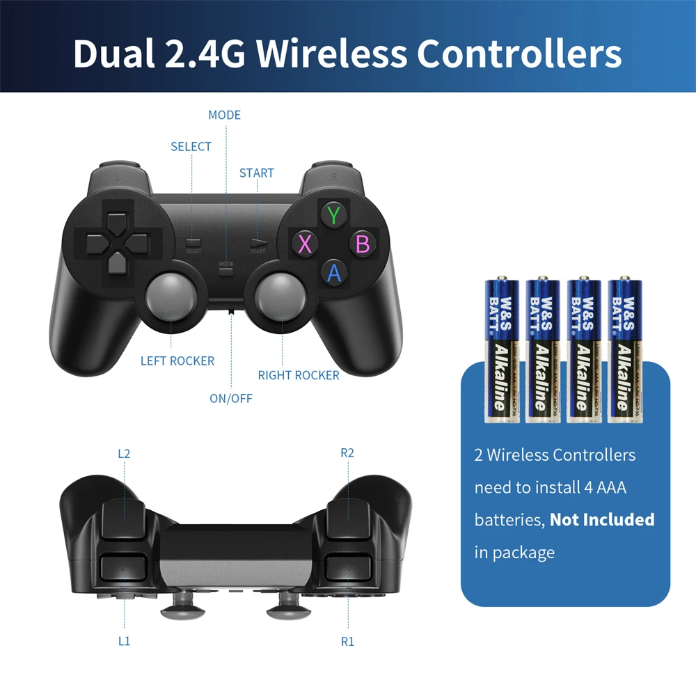 

Game Box Interface Wireless Connections Ultimate Gaming Experience Family Entertainment High Definition Video Game Console