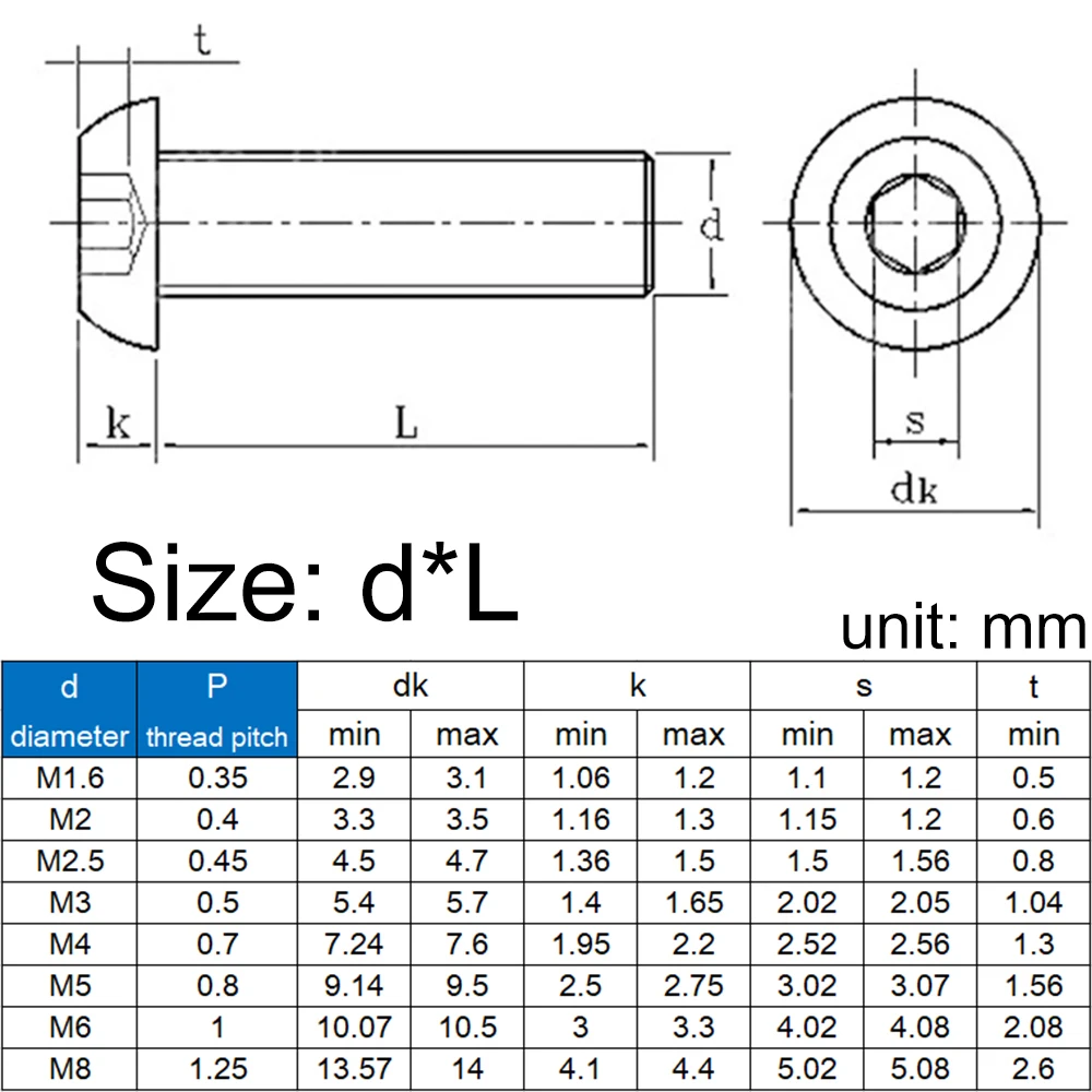 1-20pcs M2 M2.5 M3 M4 M5 M6 M8 M10 Black Grade10.9 Carbon Steel Hexagon Hex Socket Round Head Cap Screw Bolt Furniture Fastener hexagon socket screw hex socket cap screw carbon steel screw