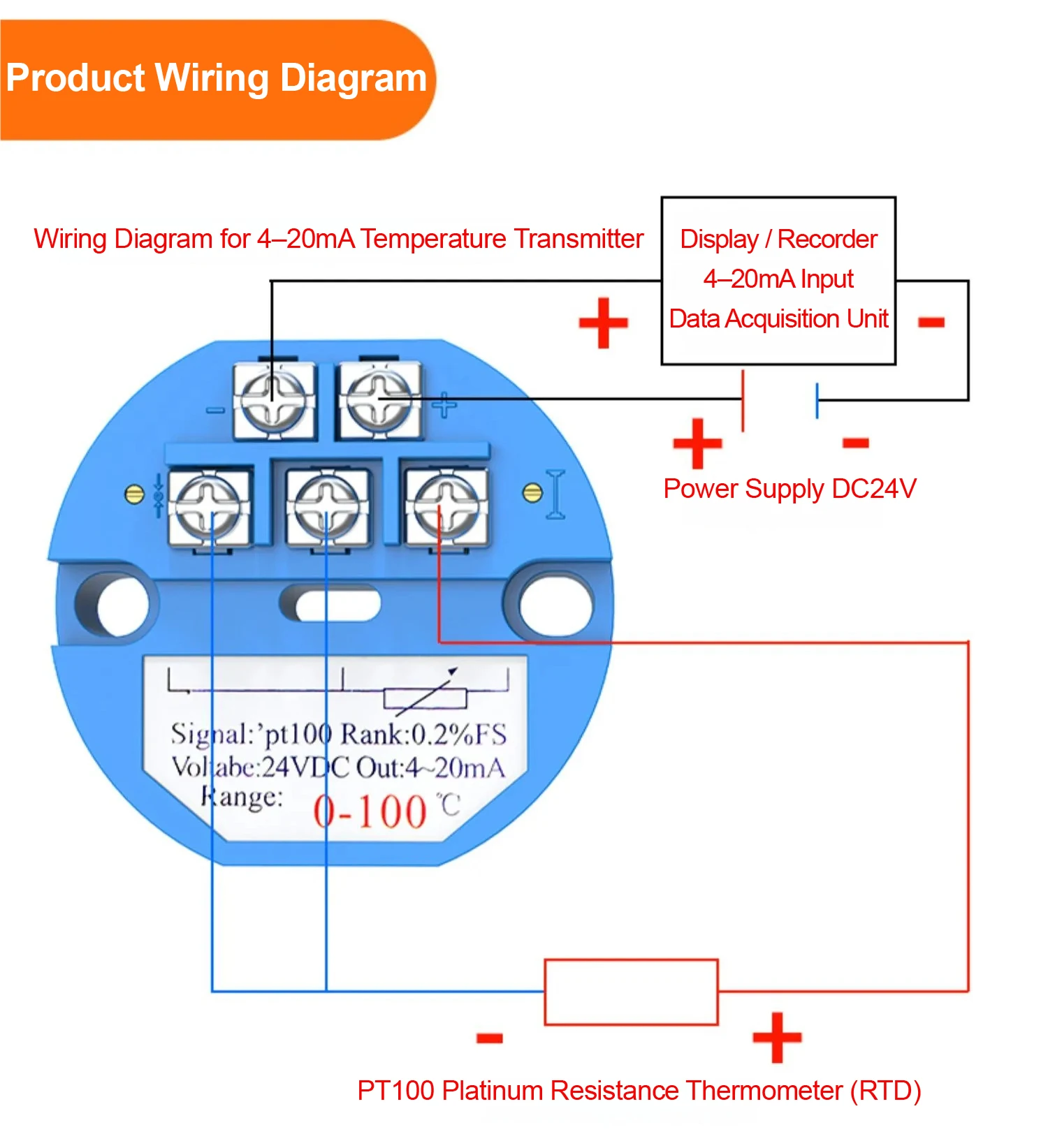 Industrial PT100 Temperature Transmitter RTD To 4-20mA 0-10V 0-5V Isolated Modul