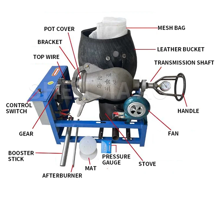 Description Picture 4 of itemCommercial Popcorn Maker Electric Popper Old Popcorn Making Machine Rice Grain Puff Popping Machine 1.5kg/2.5kg
