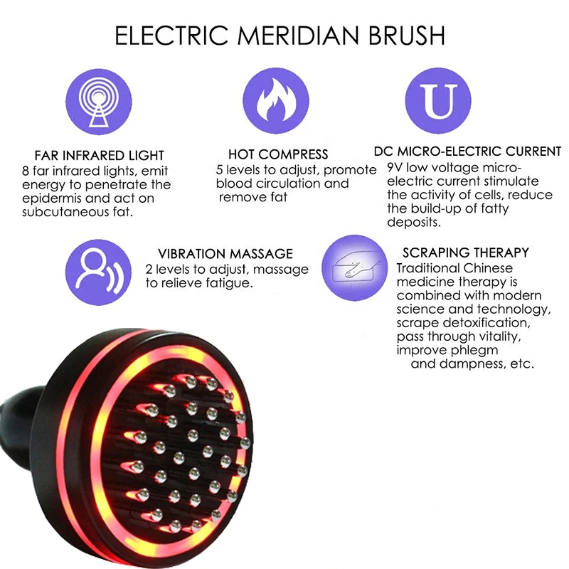 Micro-current EMS Meridian Scraper Body Detoxification Brush Hot Compress Massage Gua Sha Scraping Therapy Ease Chronic Disease 5