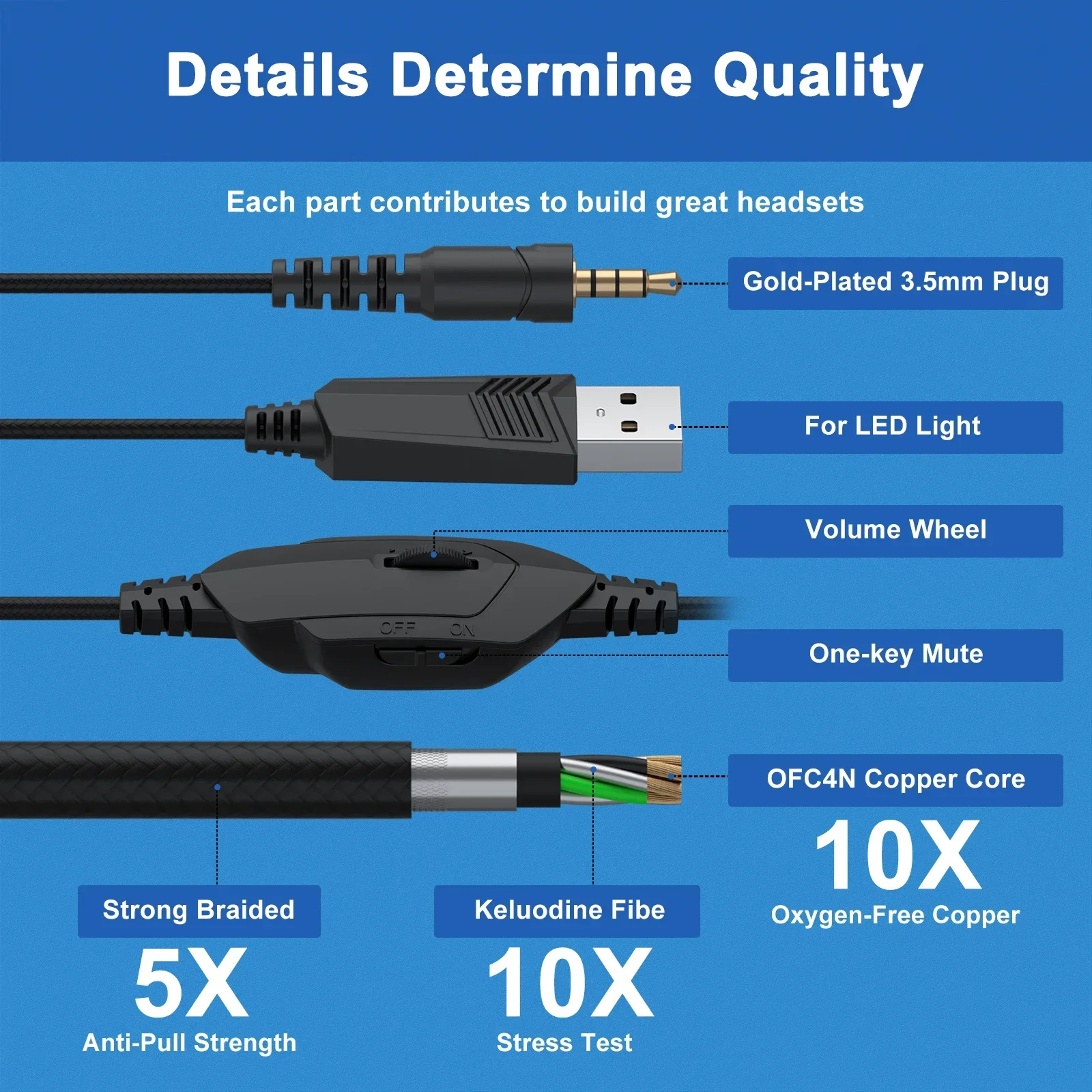 سماعة رأس سلكية مخصصة للألعاب مزودة بميكروفون بخاص...