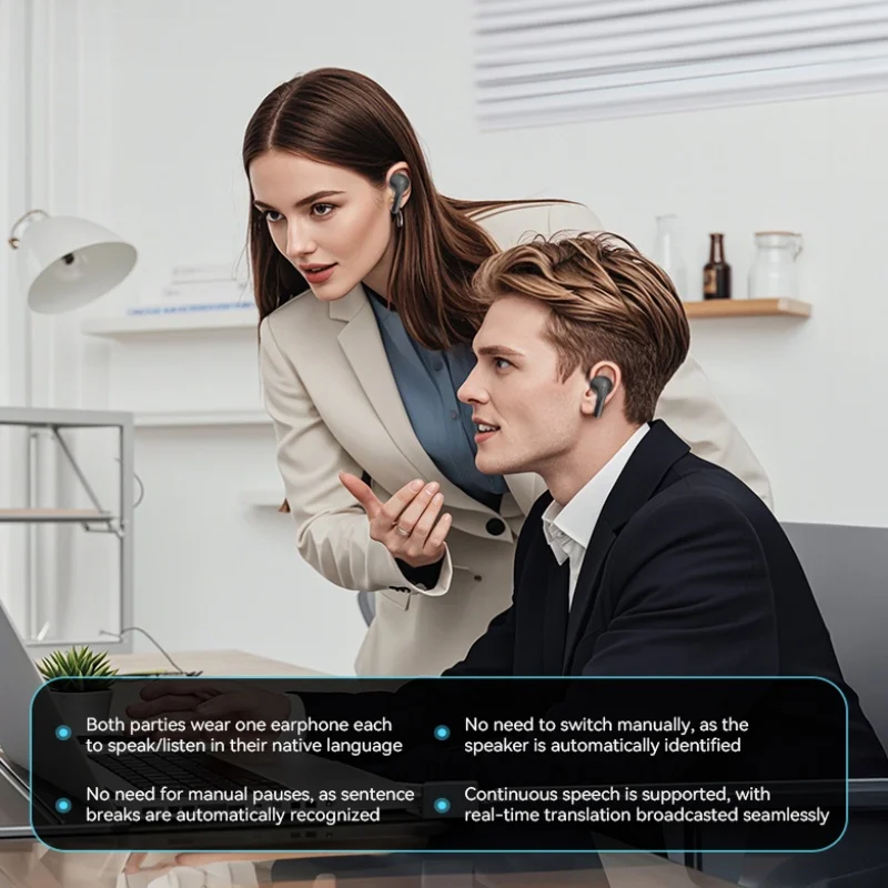 Translator Earbuds TWS Wireless BT 5.4 Multi Language IPX5 Smart AI Real-time Translate