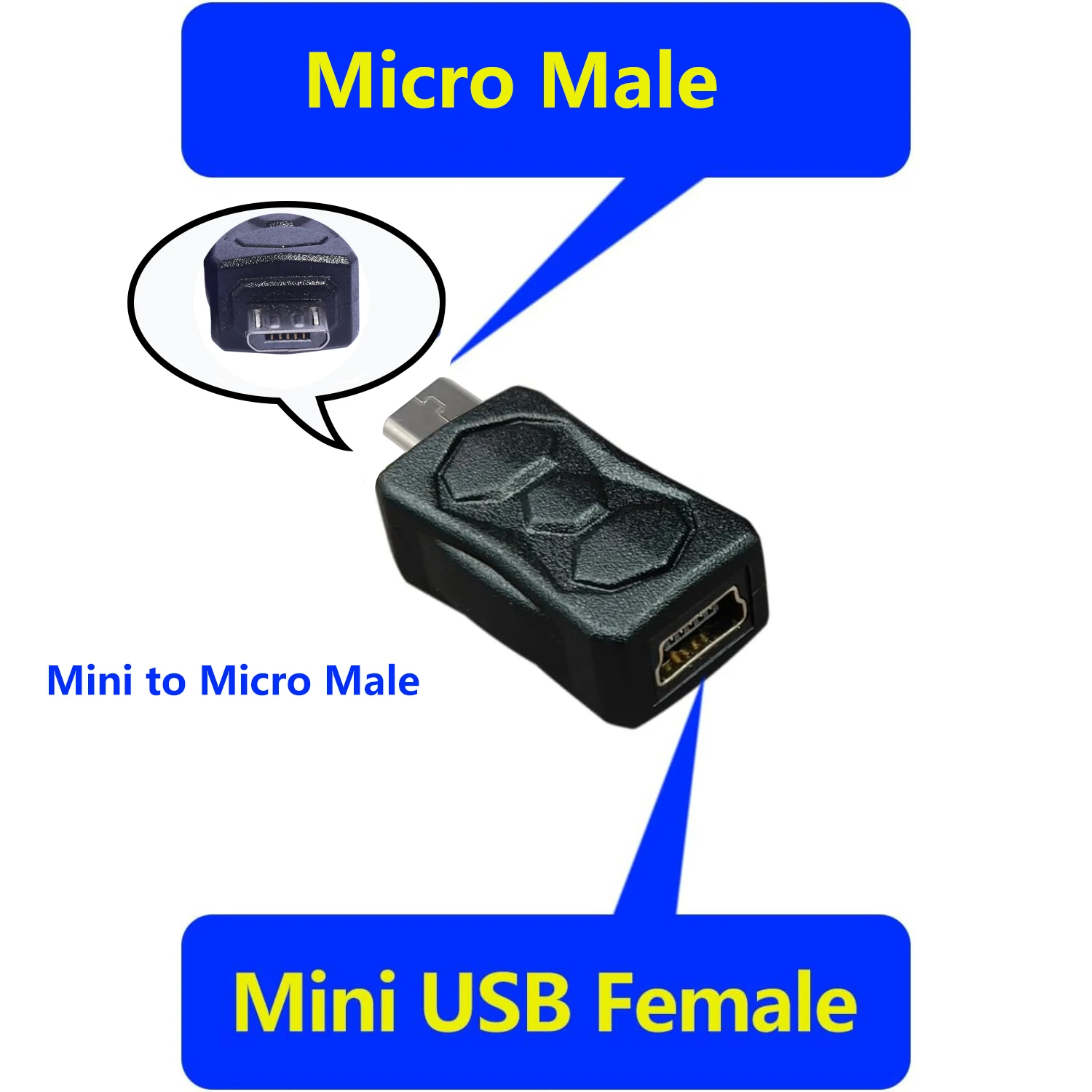Compact Mini-USB Female to USB-C Male Adapter