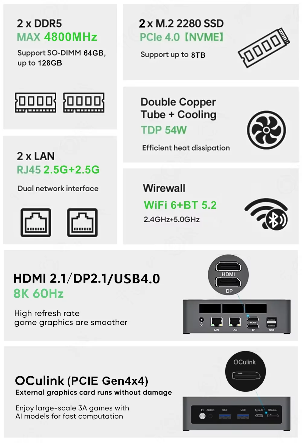 Topton Gaming Computer Mini PC AMD Ryzen AI 9 H 465 ES HX 370 ES OCuLink USB4 2x2.5G LAN Desktop Office Mini PC Windows 11 WiFi6
