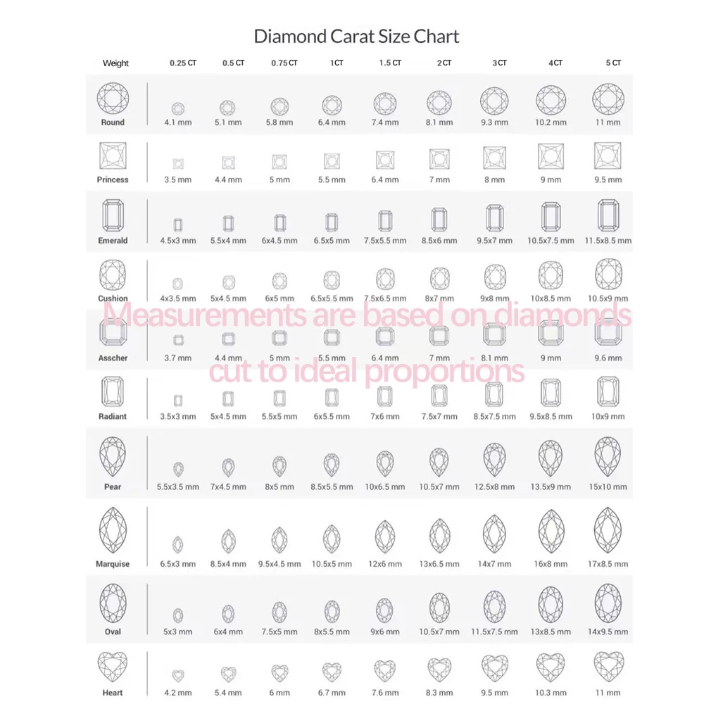 Cushion shape laboratory grown diamond with IGI certificate 1ct 1.5ct 2ct 2.5ct 3ct D/E/F/G color VS-VVS clarity