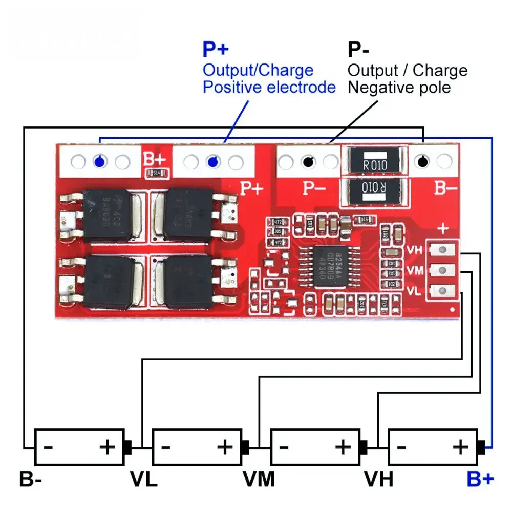 Red BMS: The Ultimate Guide to Choosing the Right Battery Management ...