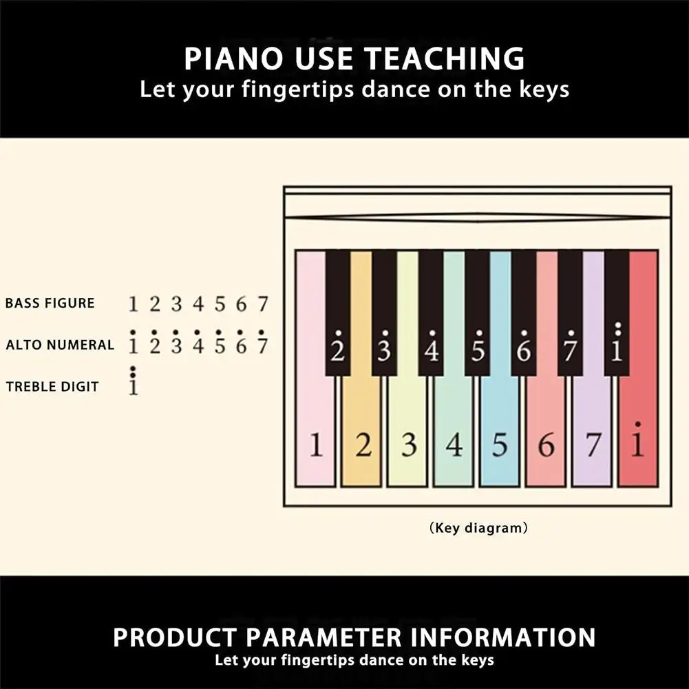 Desk Calendar Mini Piano Calendar Playable Desk Calendar Peripheral Birthday Gift with Piano Sheet Music