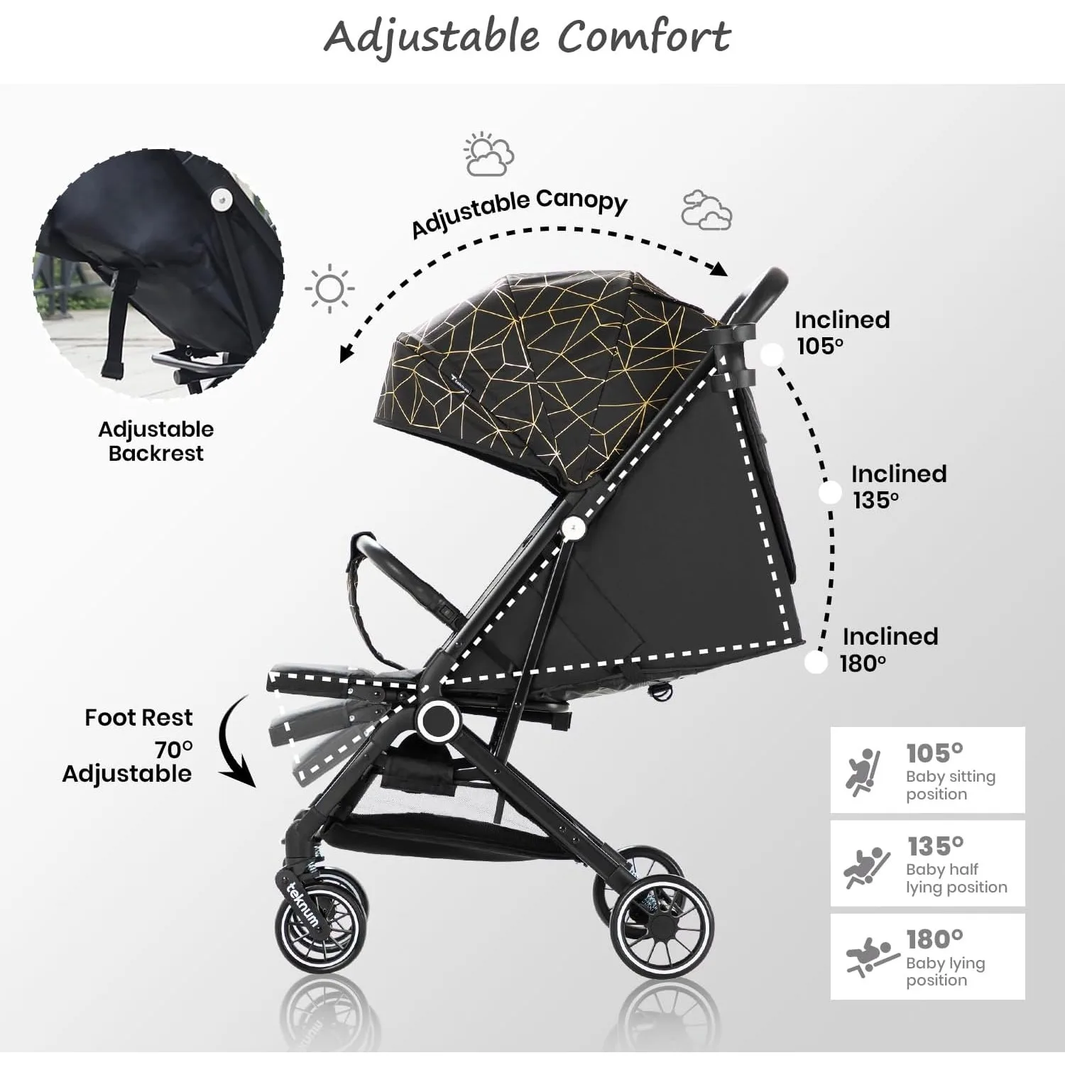 Baby Stroller Lightweight Baby Stroller with Large Canopy Double Brake Travel Stroller for Airplane One-hand Folding Sit and Lying