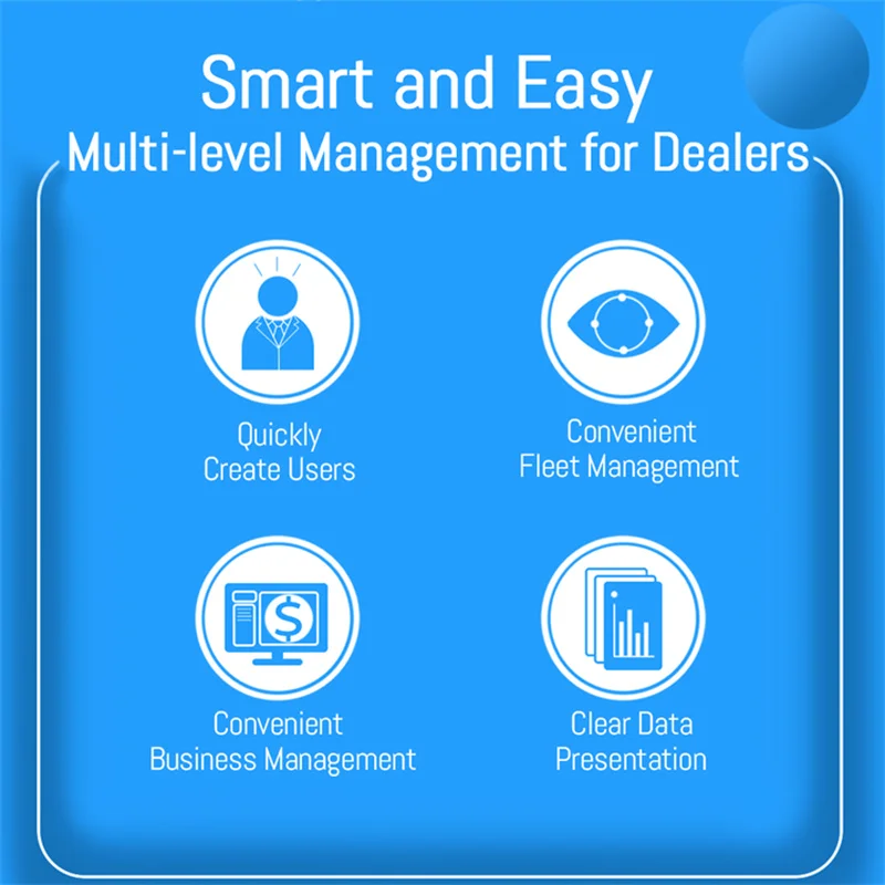 Autosali GPS Tracker APP Web Tracking Software Fleet Management Asset Chrildren Vehicle Tracking Platform System Lifetime Free