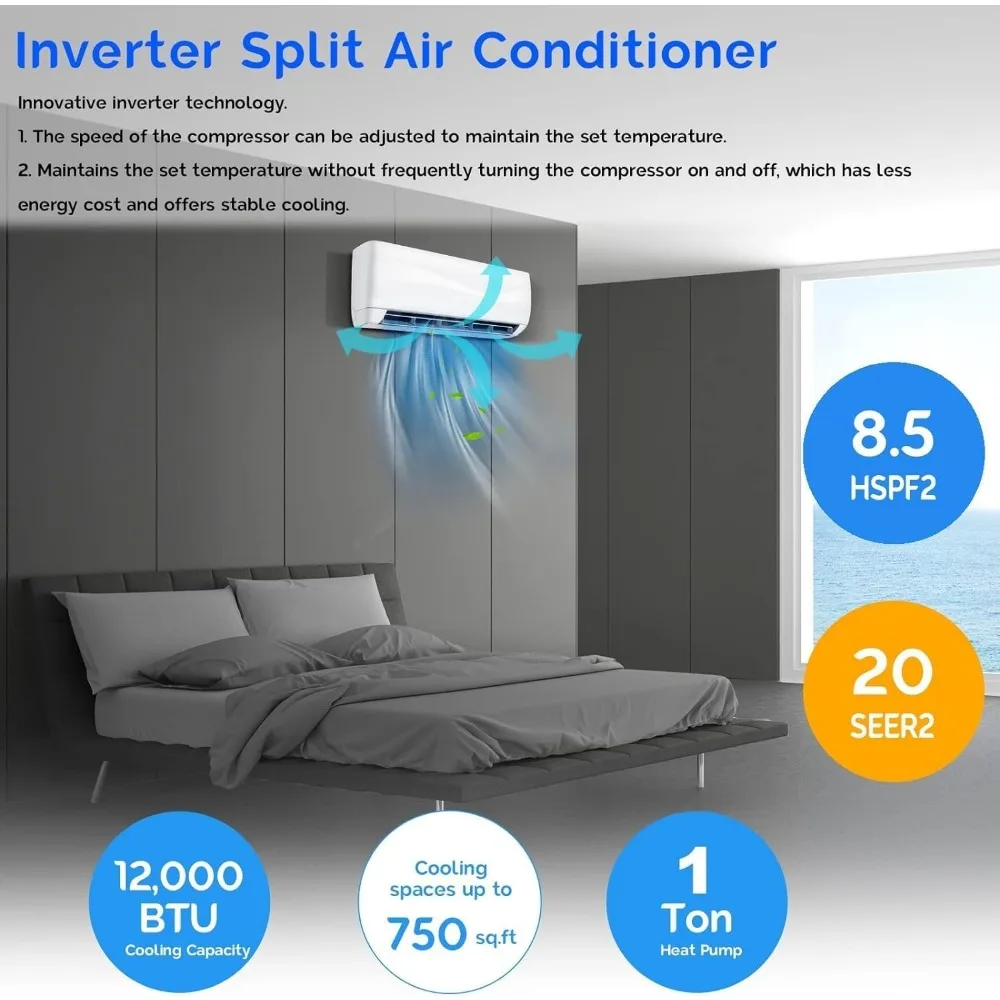12000BTU Mini AC Split-System, 20 SEER2 Ductless Air Conditioner w/Pre-Charged Condenser, White (12000BTU, 115V, 20 SEER2) 3