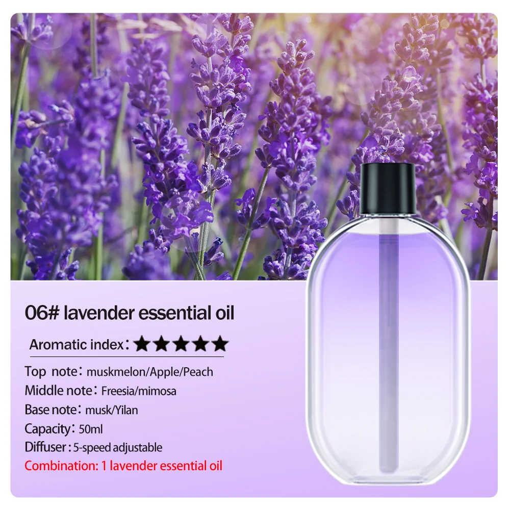 50ml Lavender