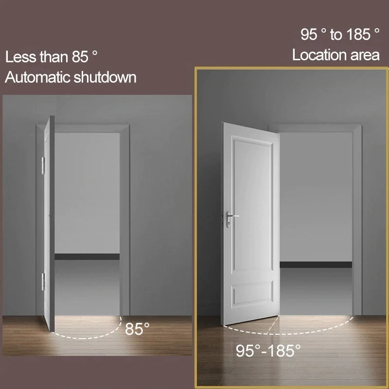 Metal Automatic Spring Door Closer Door Closing Hinge Adjust The Closing Device Furniture Hardware