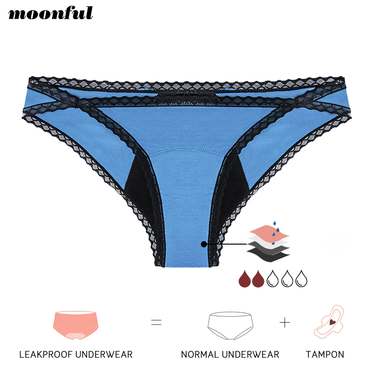 Menstrual Panties Women Lace Waist Leak Proof Panties Absorbent