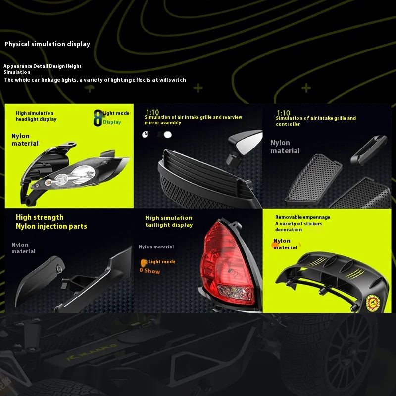 dsc-products