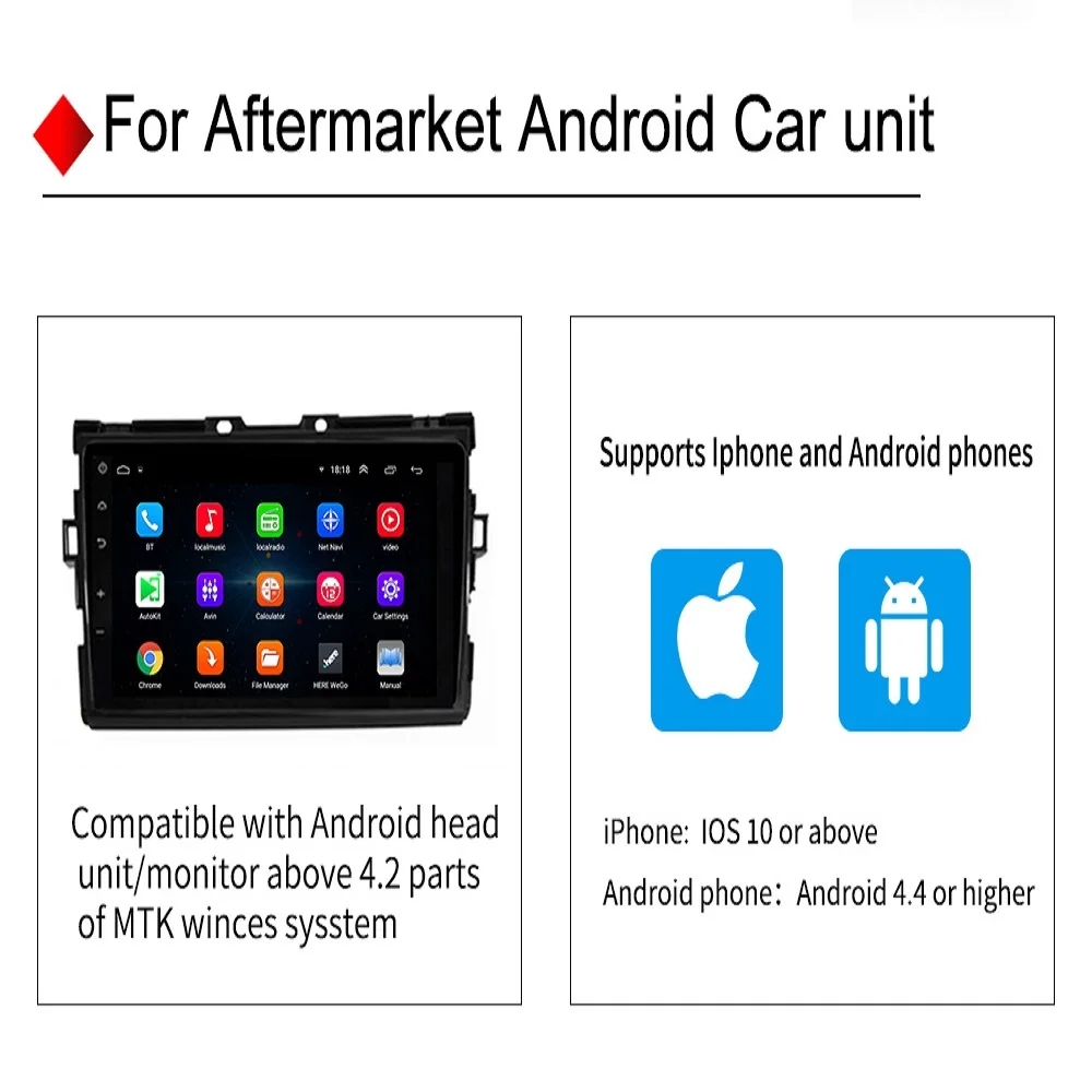 Carlinkit  ī÷ ȵ̵ ڵ , ڵ , ȵ̵ ȭ , ڵ Ariplay Ʈ ũ, iOS 14, 15
