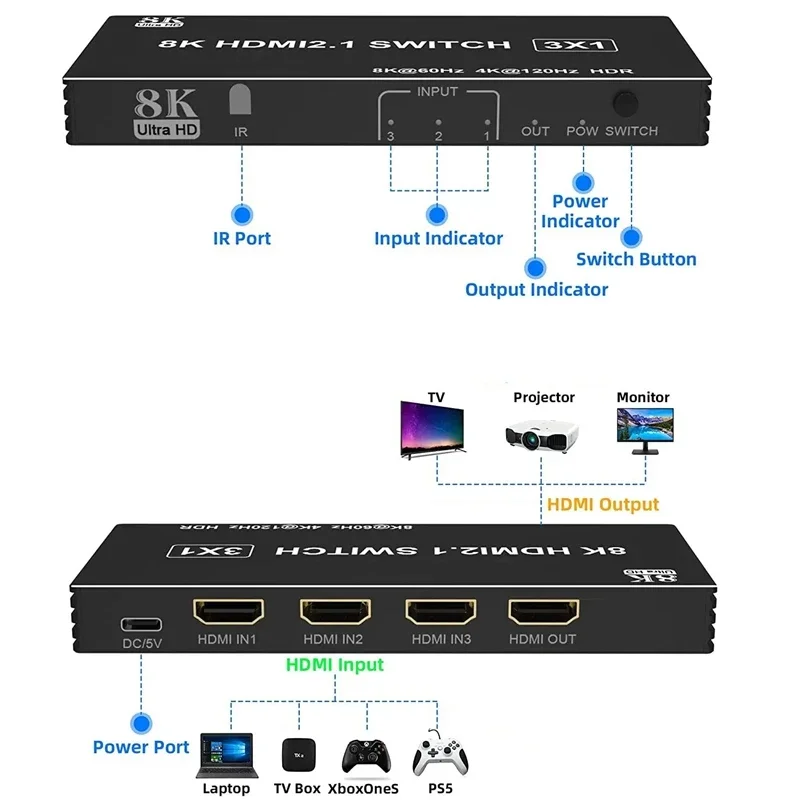 8K 60Hz HDMI 2.1 Switch 4x1 3x1 5x1 HDMI Switcher Video Converter 4K 120Hz 3 4 5