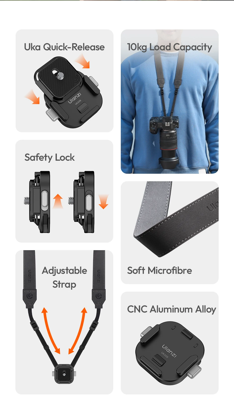 Description Picture 3 of itemUlanzi UKA06 Uka Quick-Release Shoulder Strap Kit Arca-Swiss & F38 Plates Quick Switch Tripod Slider Mount for DSRL Camera