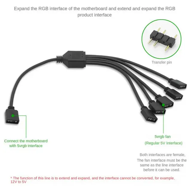 Expand and extend your RGB setup with the RYRA Motherboard RGB SYNC Splitter