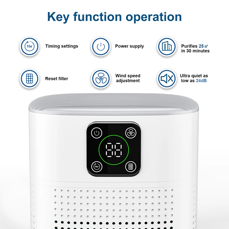 OUNEDA HY1800 Pro Air Purifier For Home Protable H13 HEPA & Carbon Filters Smart Control Panel Efficient purifying Air Cleaner 2
