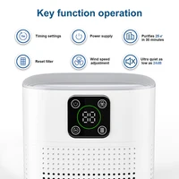 OUNEDA HY1800 Pro Air Purifier For Home Protable H13 HEPA & Carbon Filters Smart Control Panel Efficient purifying Air Cleaner 2