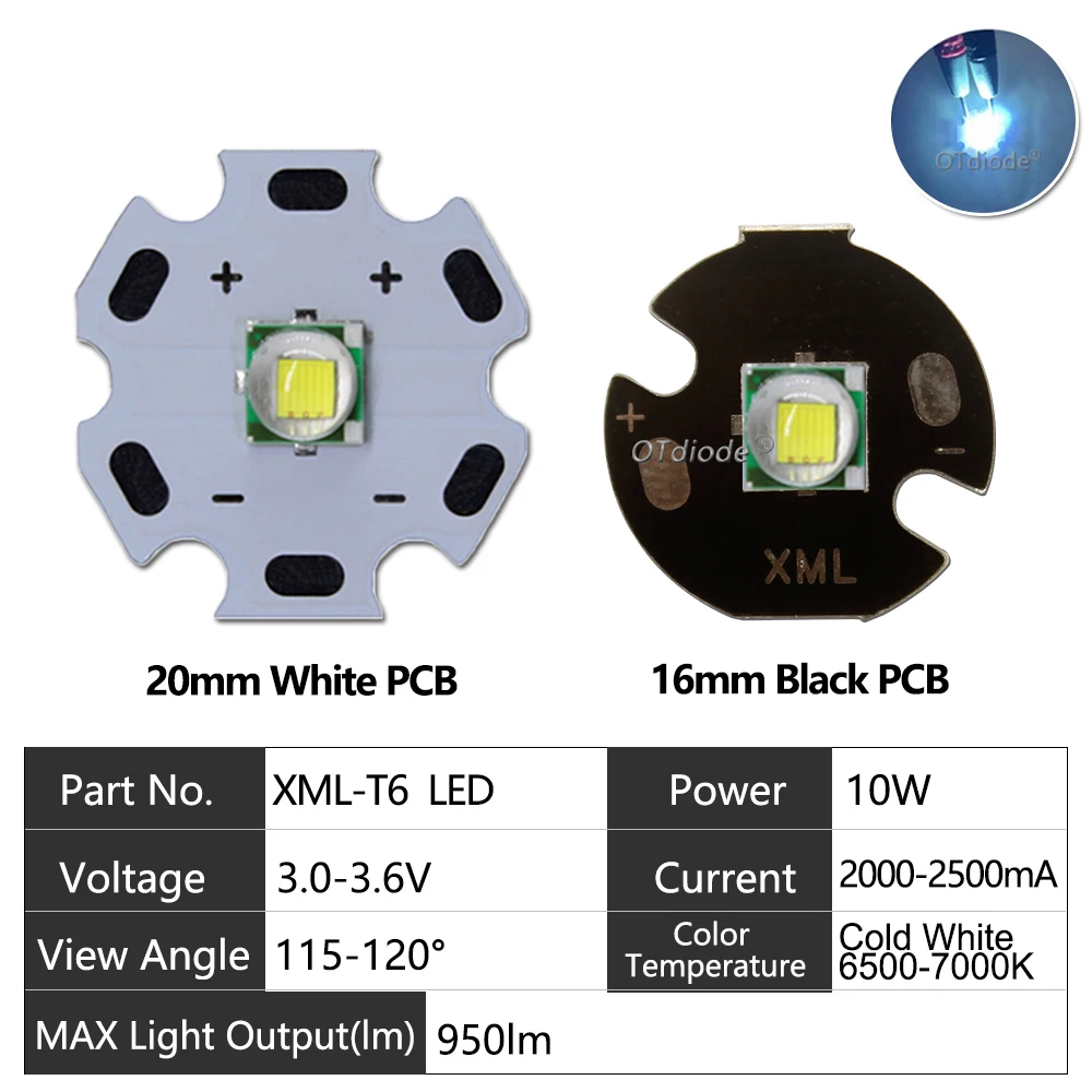 Рисунок 2 - XML XM-L T6 светодиодный U2 10 Вт