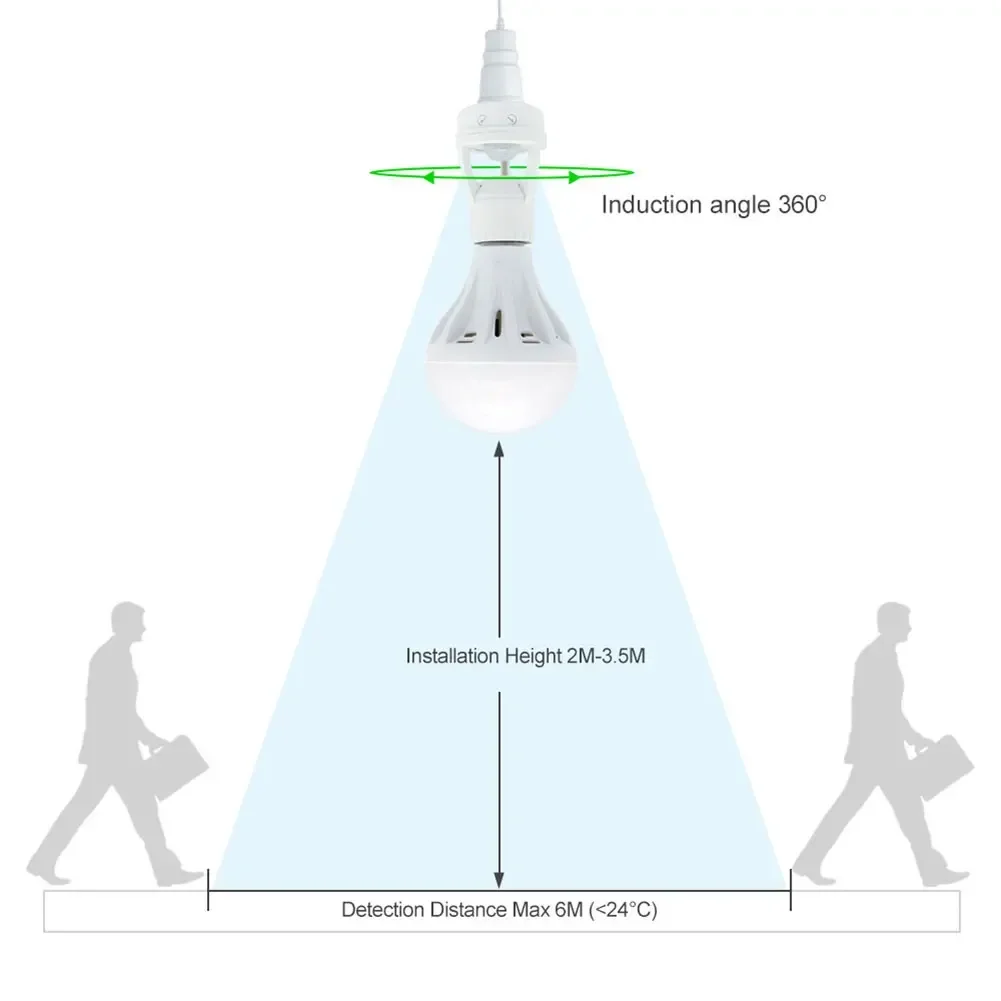 스마트 전구 소켓 스위치, 360 도 PIR 유도 적외선 모션 센서, 램프 베이스 거치대 어댑터, 110-220V, 핫 E27 플러그