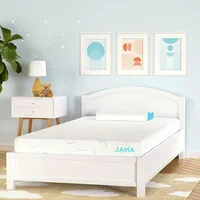MLILY 5 Inch Twin Mattress for Kids, Bunk Bed Mattress, Made in The USA of US Foam and Global Materials,Medium Firm Trundle Foam 1