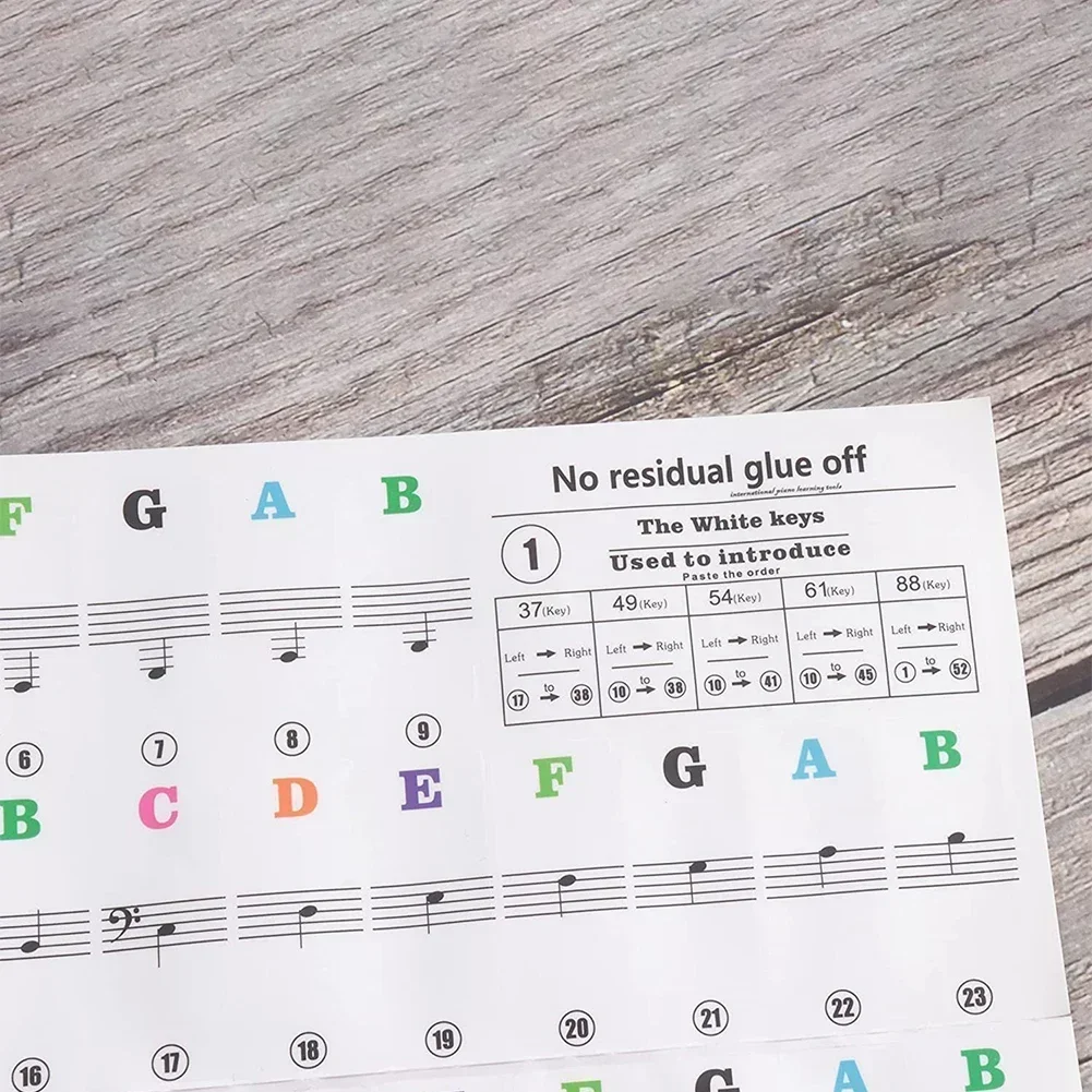Piano Training Stickers For 88/61/54/49/37 Keys Transparent PVC Piano Key Decal Removable Keyboard Note Sticker Musical Supplie