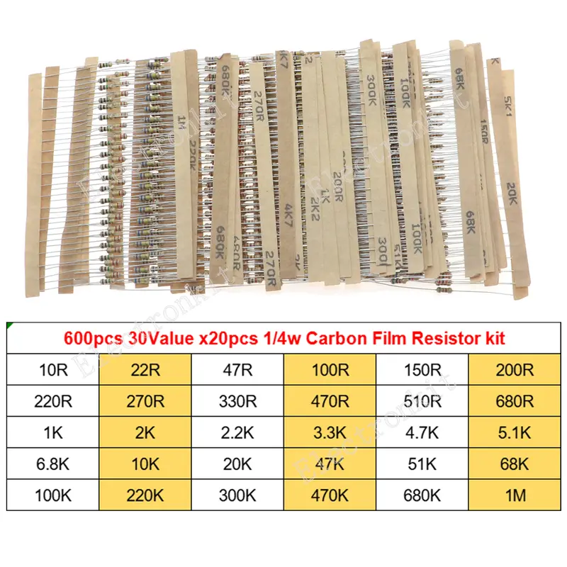 1/8W 1/4W 1/2W 1W 2W 3W 5W Carbon Film Resistors Assorted Kit 5% Electronic Components DIY Color ring resistor package - Image 23