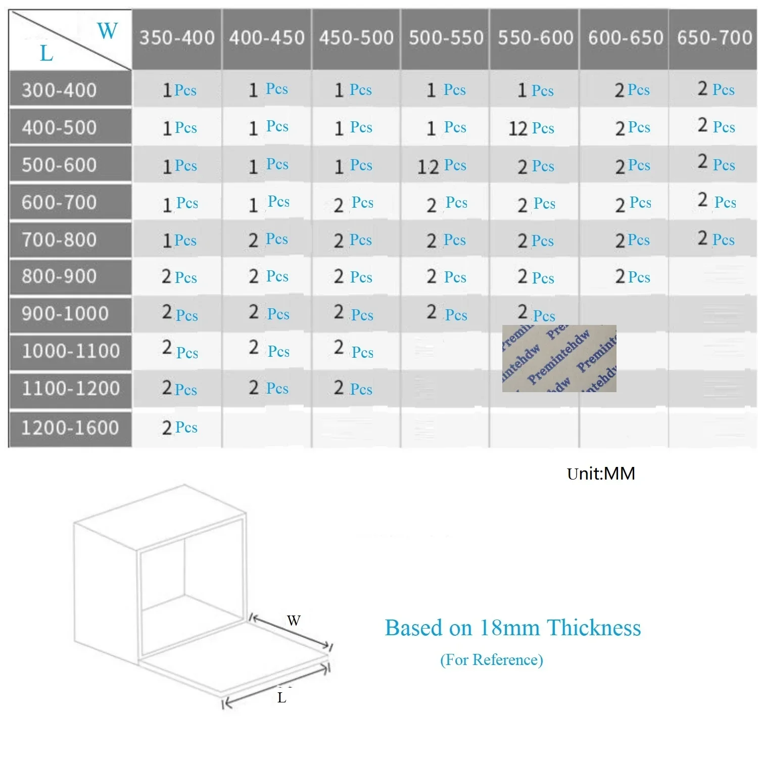 Slide image 4e5653a5e54442a59a3de99dc292368b