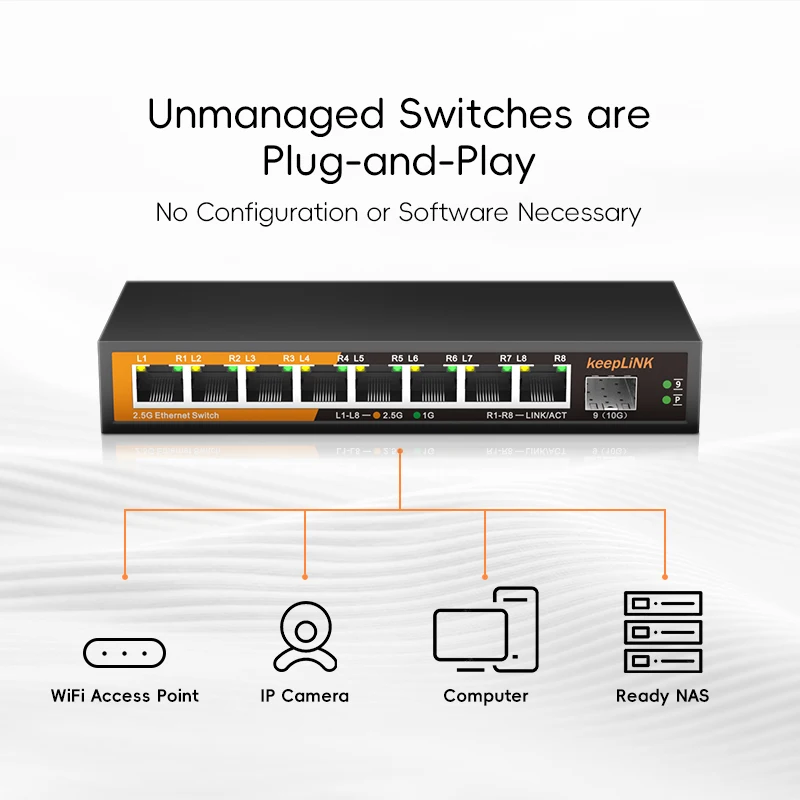 Switch de Rede Ethernet Portas Multi Gigabit 2.5g - Imagem 4