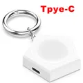 Type c white