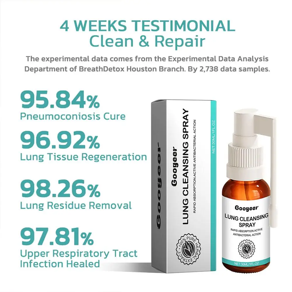 Herbal Lung Spray Lung Cleansing Spray Mist Support Clean Inflammation Relieve Sore Quit