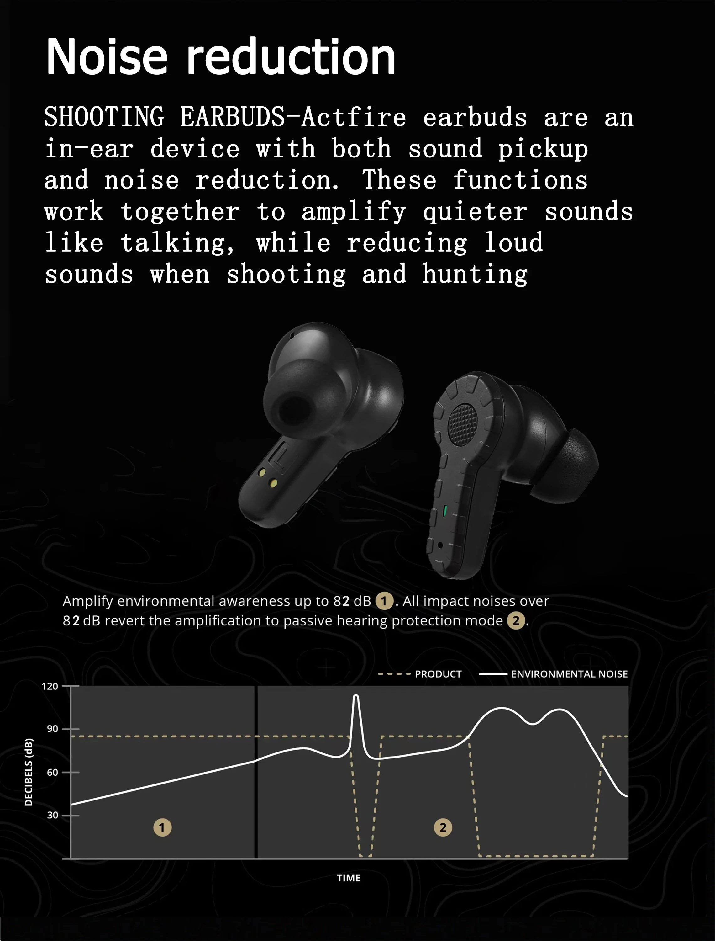 ARM NEXT-Bouchons d'oreille à réduction de bruit électronique d'origine,  cache-oreilles militaires, chasse au feu, protection auditive, NRR27dB -  AliExpress