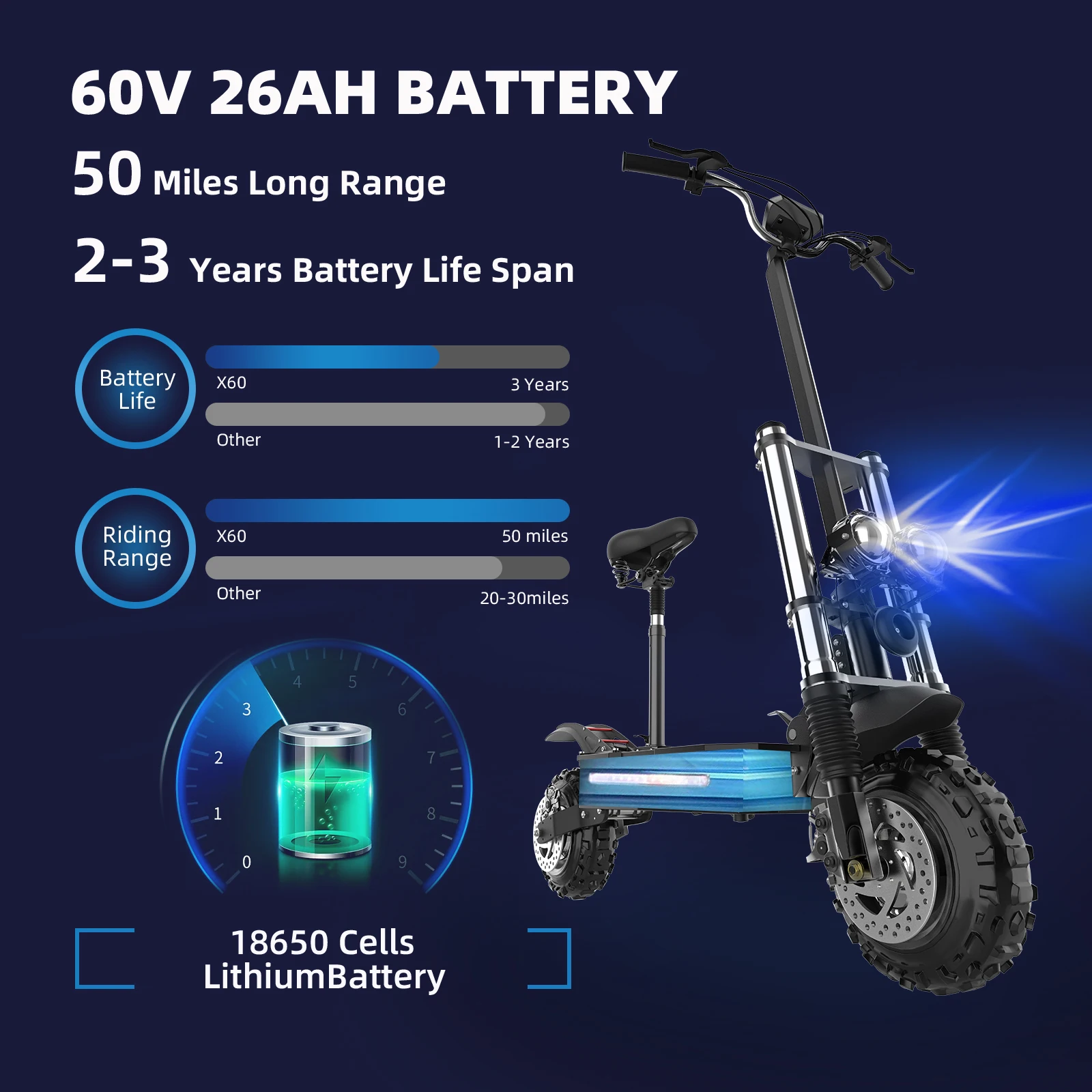 11inch Off Road Electric Scooter 85km/h Electric Scooter 72V 6000W Powerful Dual Motor E-Scooter for Adults Remote Control