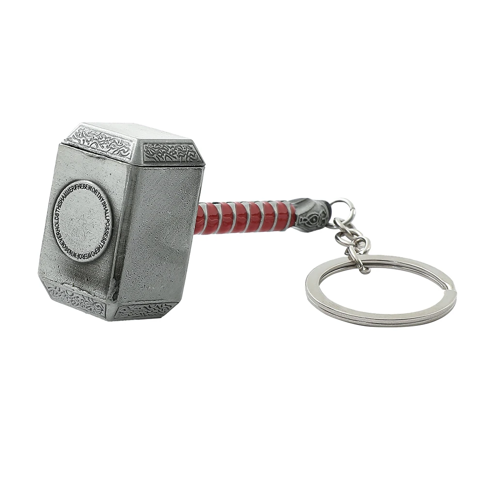 dsc-products