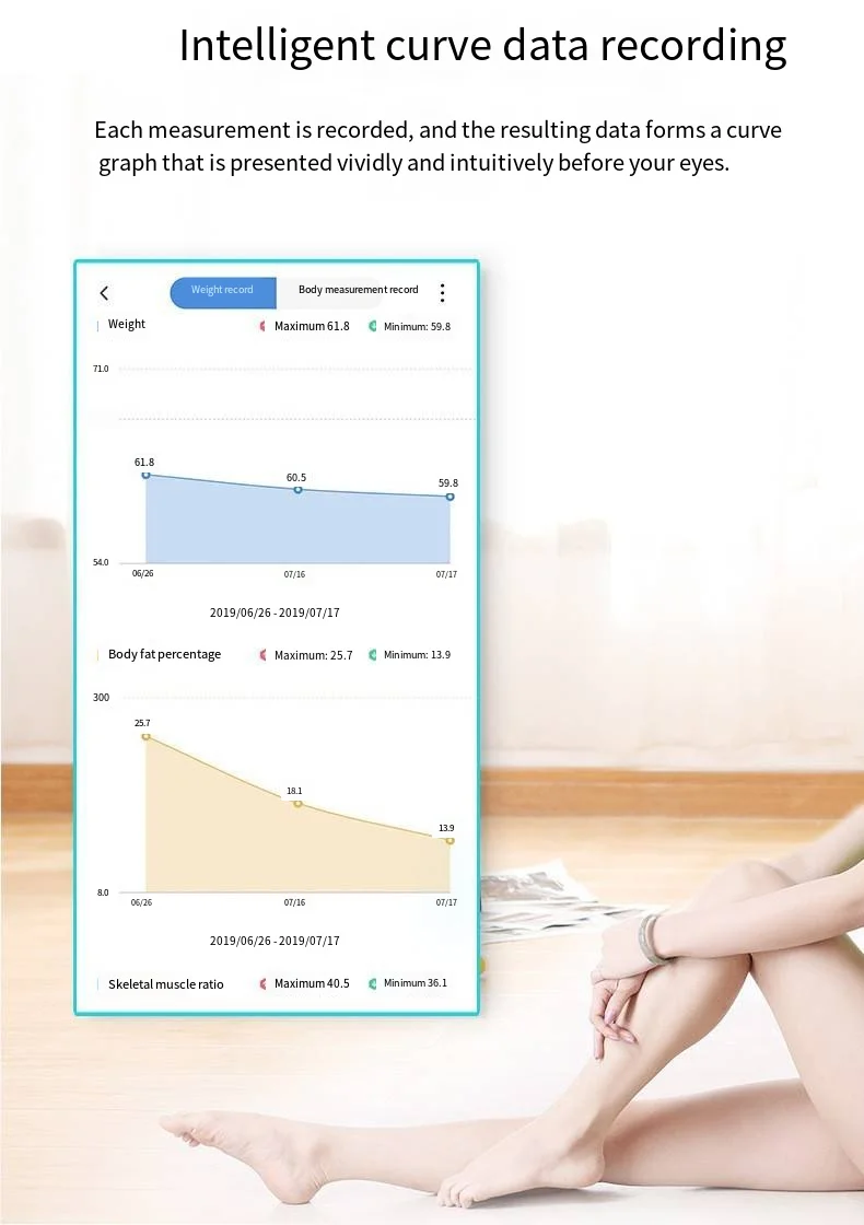 Fat Weight Scale, Always Pay Attention To Changes In Your Body_voghion.com