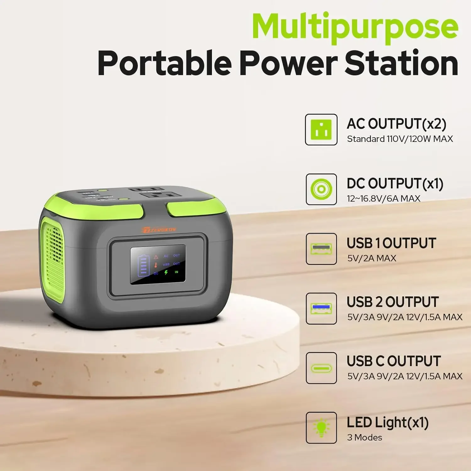 Portable Power Station Portable Generator  Portable Power Pack with AC Outlet External Lithium Battery Pack with USB C Input 3