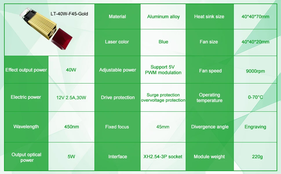wood locator LASER TREE 450nm 40W Laser Module Engraving Laser Head for Laser Engraver Cutting Machine Wood Working Tools and Accessories mobile woodworking bench