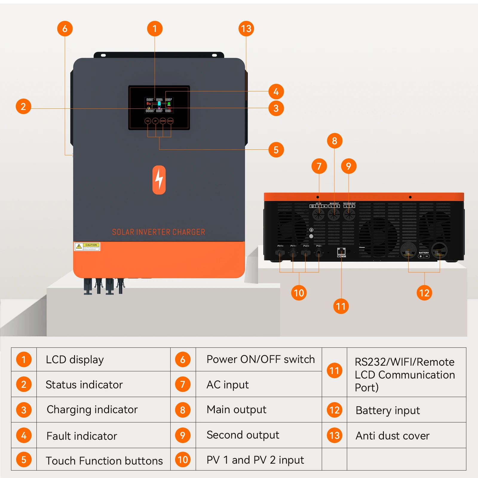 시유 파워엠알 순수 정현파 태양광 인버터 10.2KW 48V MPPT 140A 온/오프 그리드 하이브리드 태양광 인버터 (태양광 시스템용)