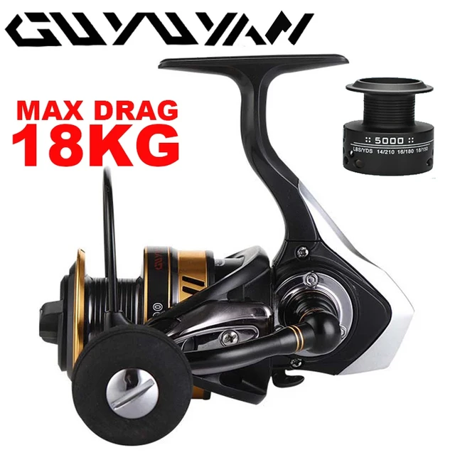 High Quality New Double Spool Fishing Reel Spinning Reel Metal