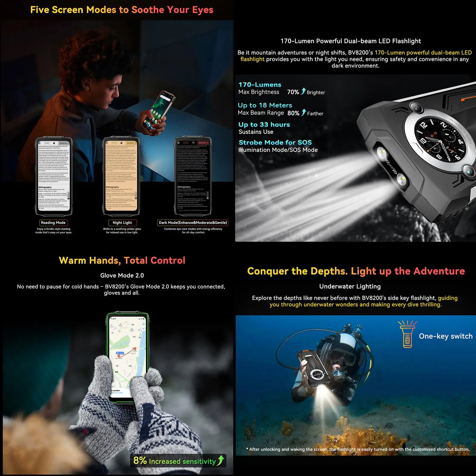 Blackview BV8200 Rugged Phone 12GB+256GB 6.5"+1.3" Display Android 14 NFC Flashlight 45W 8800mAh MediaTekHelio G100 MT8781 4G