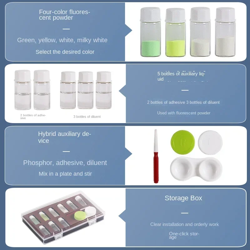 dsc-products