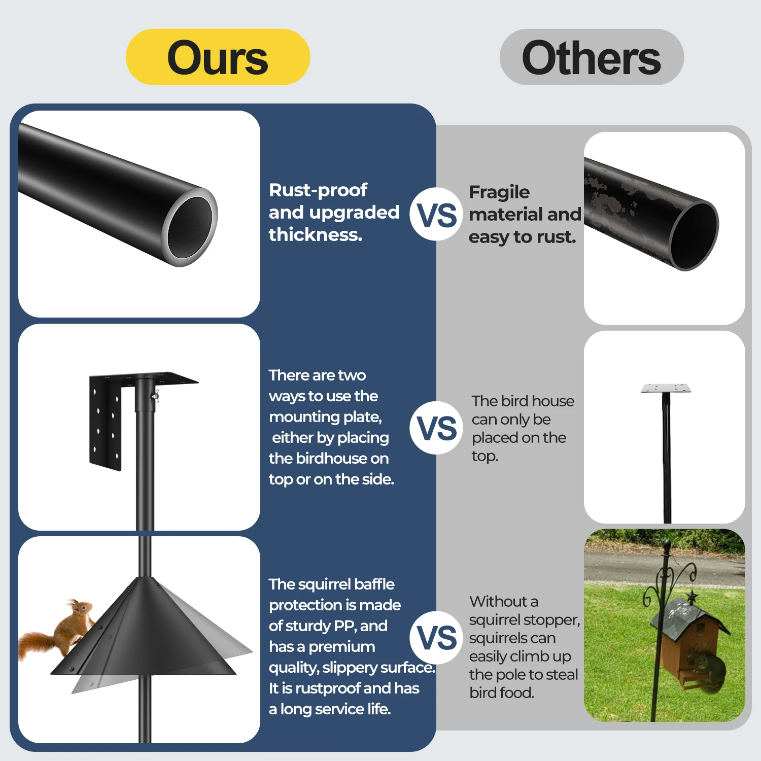92 Inch Bird Feeding Station with Squirrel Proof Baffle for Bird Watching Bird House Pole Mount Kit